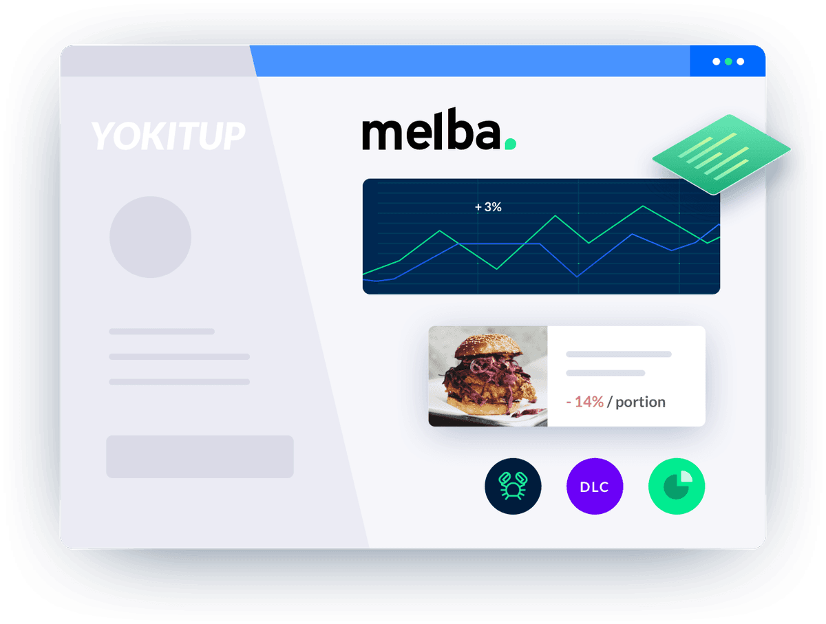 Melba, alternative à Yokitup