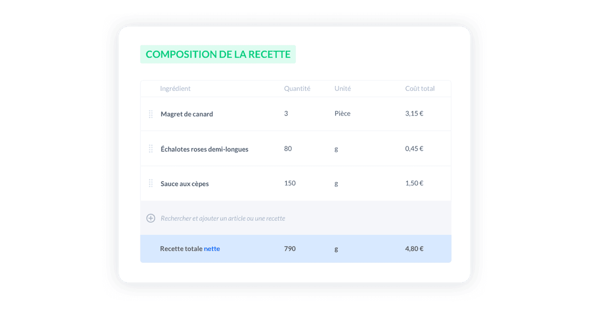 Recipe Composition on Melba