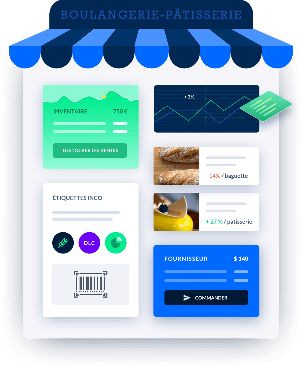 melba L'ERP design et connecté des professionnels de la restauration