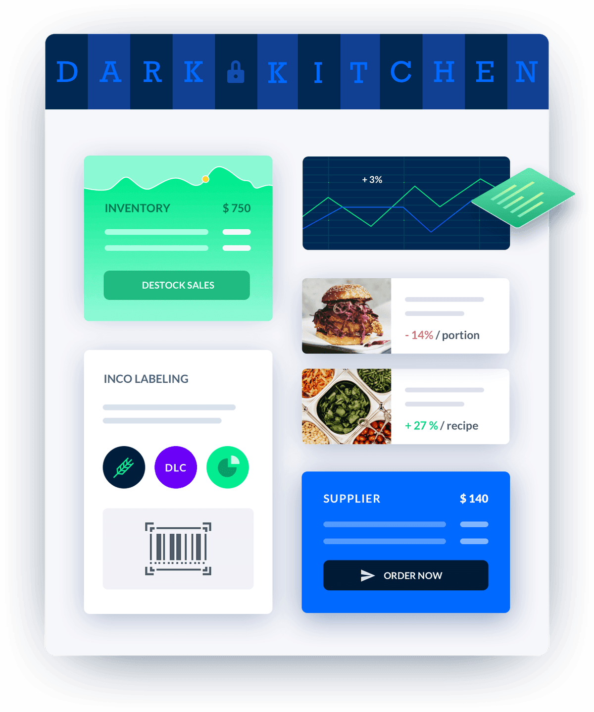 melba The modern ERP for restaurants