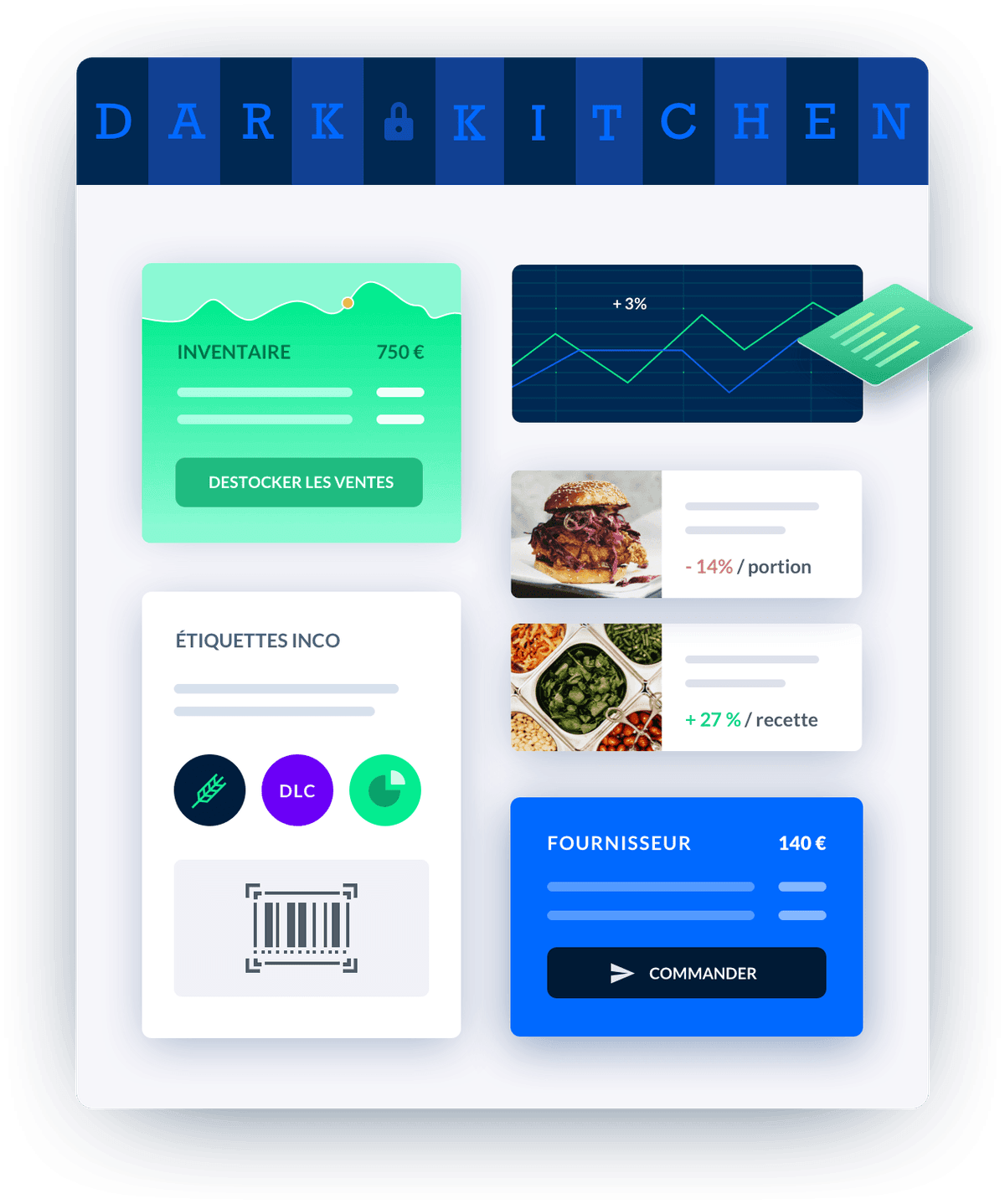 melba L'ERP design et connecté des professionnels de la restauration