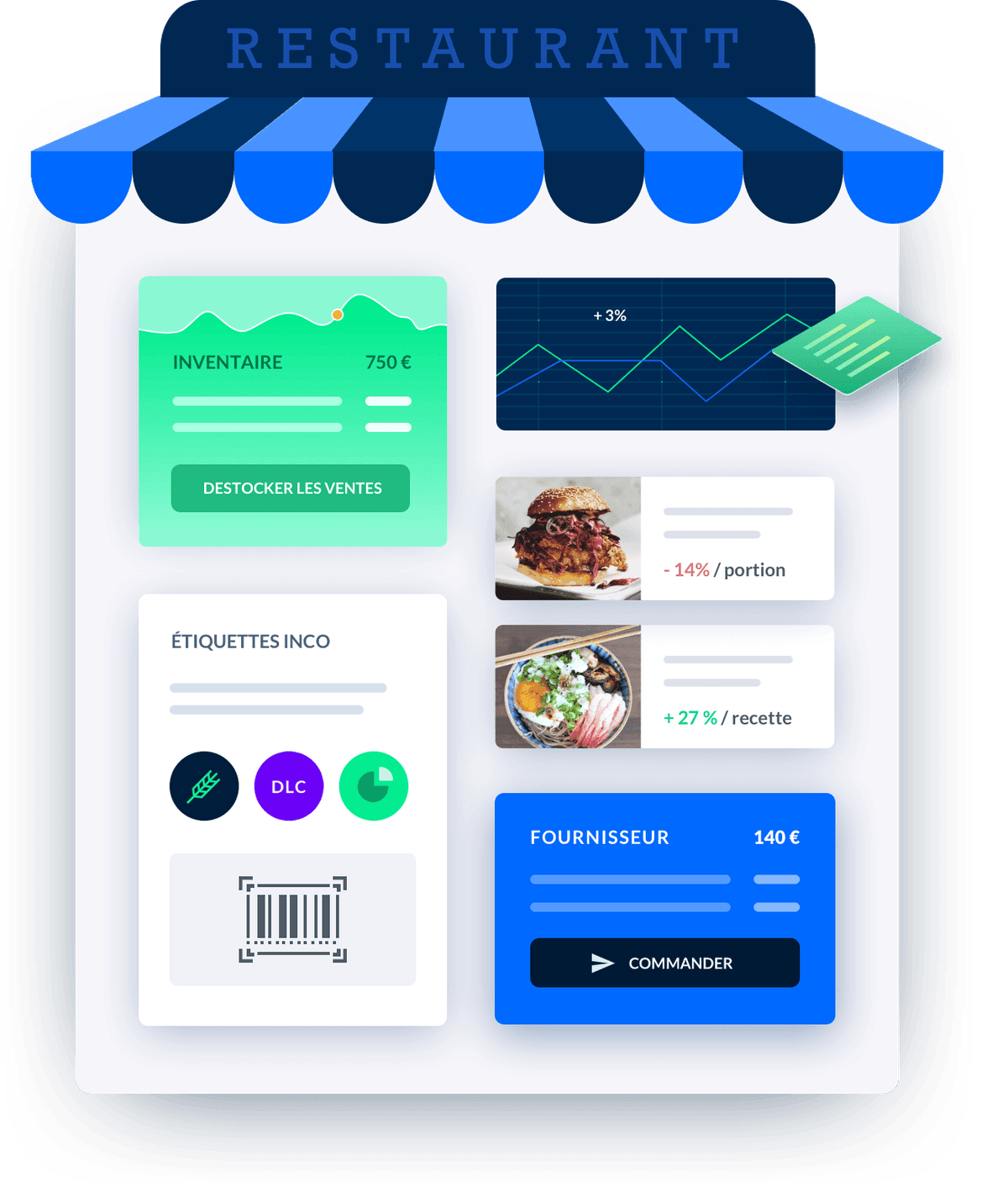 ouvrir son restaurant