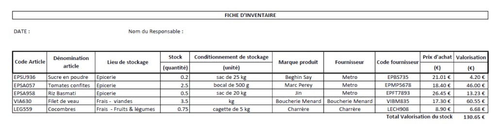 La méthode LIFO pour gérer les stocks en restauration