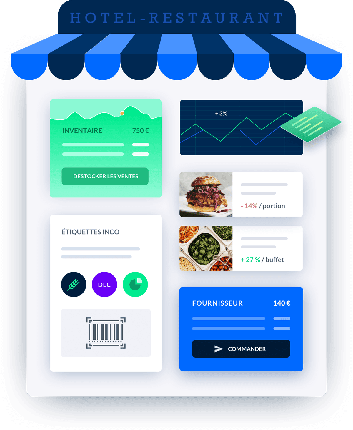 melba L'ERP design et connecté des professionnels de la restauration