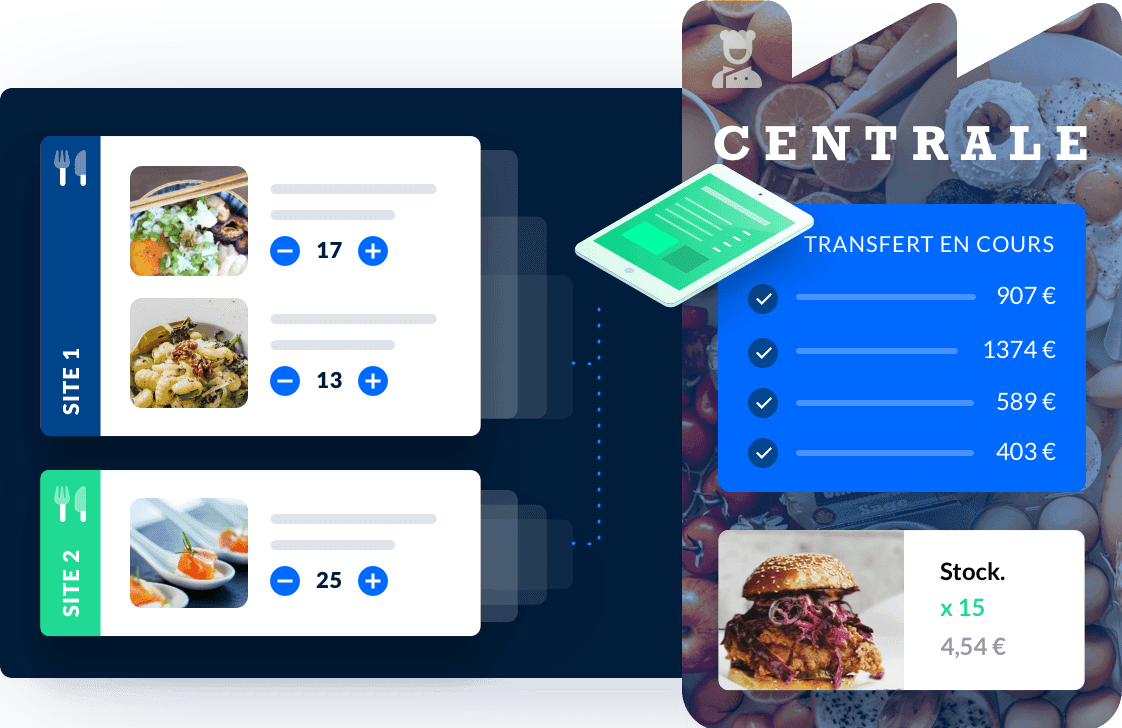 Cuisine centrale : definition, organisation et rentabilite