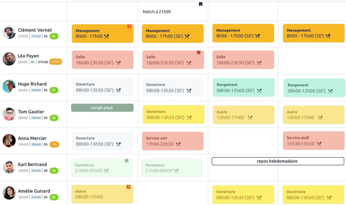 Snapshift, logiciel de planning d'équipe