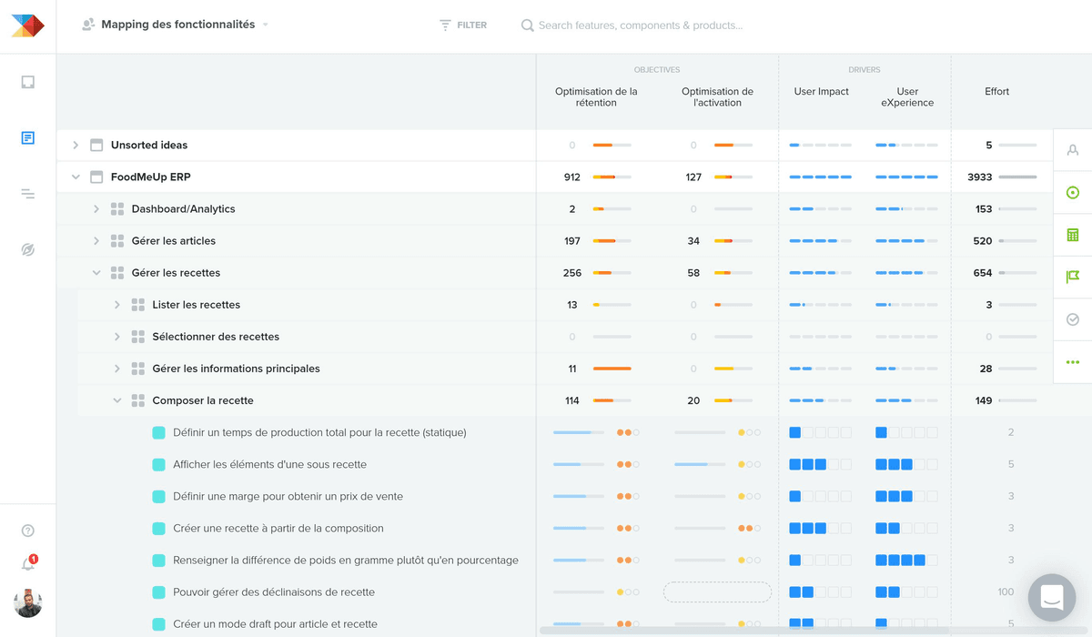 Lean: The hierarchy of functionalities on Productboard