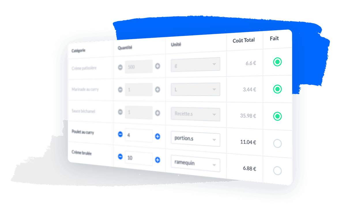 Effortlessly organize your production