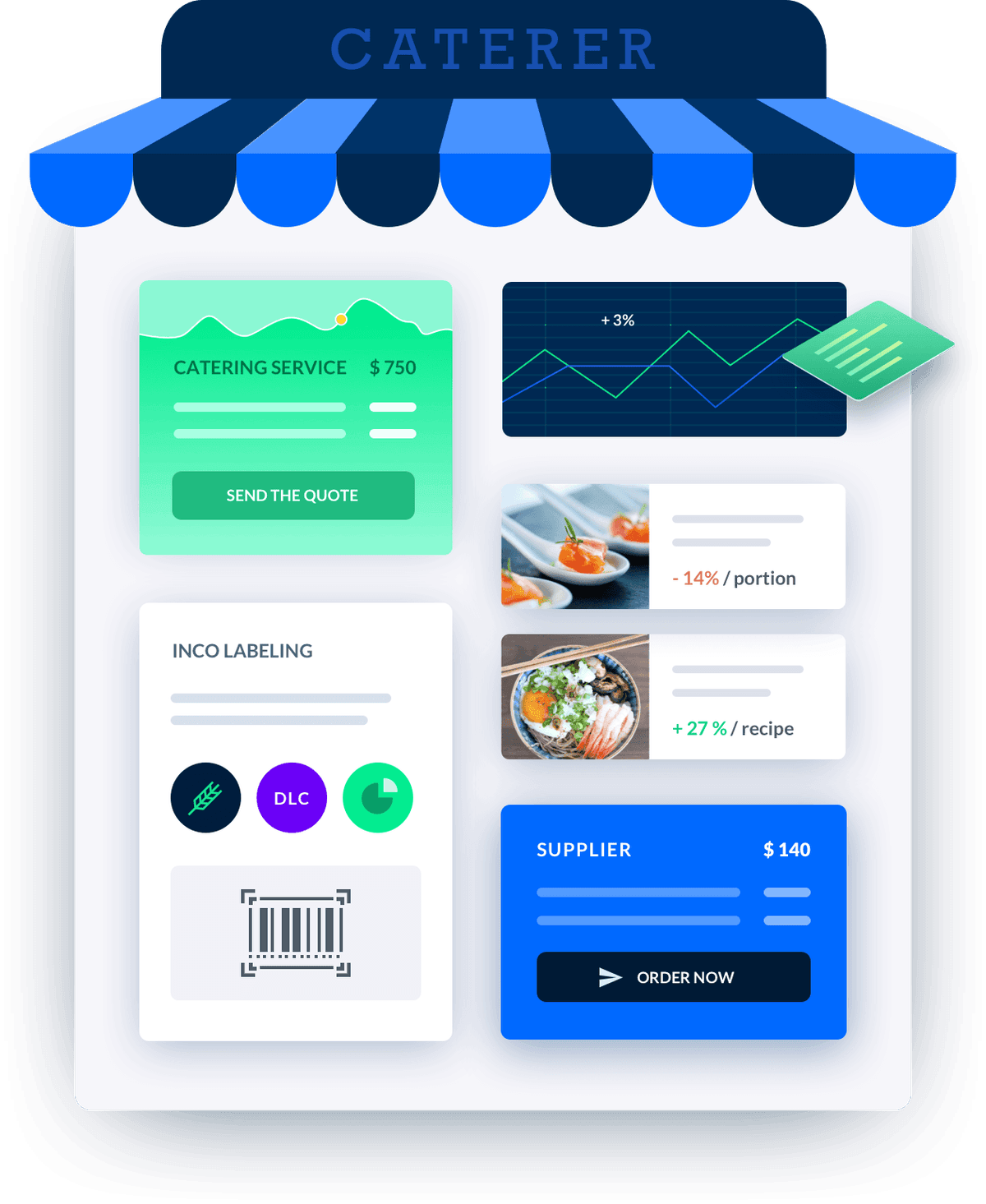 melba The modern ERP for restaurants