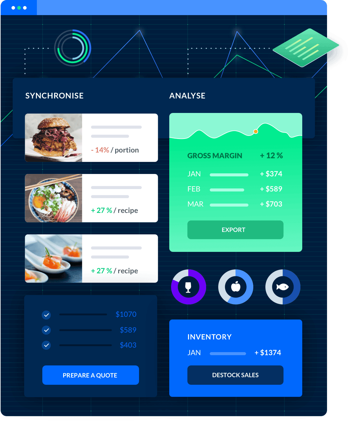 Manage your quotes and sales with Melba